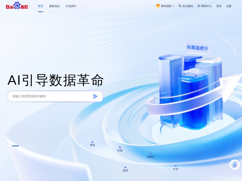 百度指数 网站截图